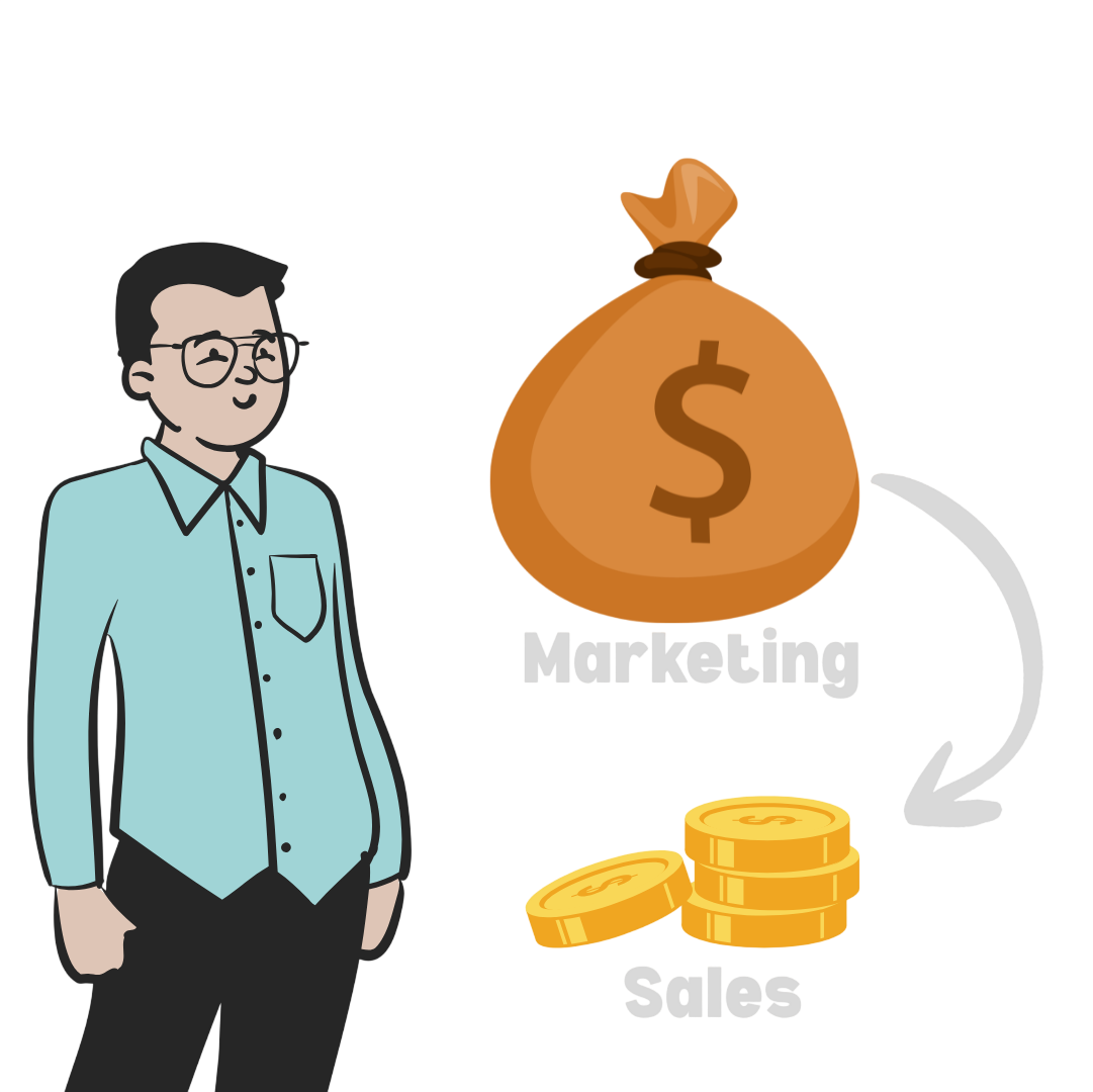 Marketing spend